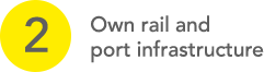 Own rail and  port infrastructure